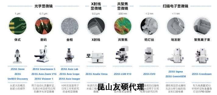 安徽蔡司安徽扫描电镜